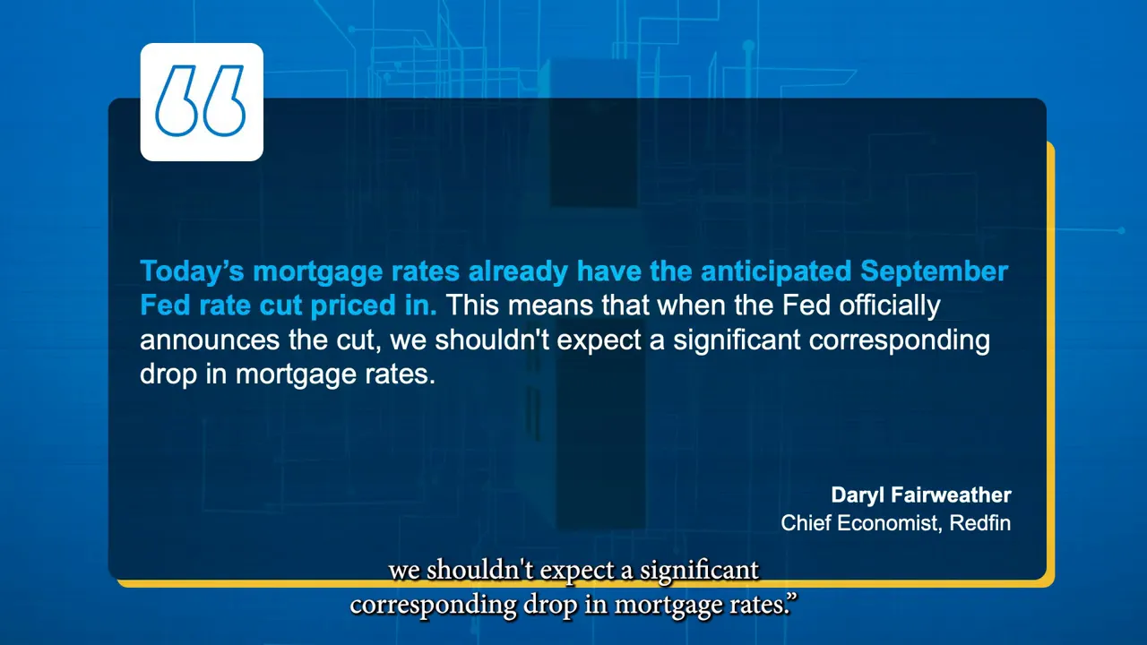 Mortgage rates and market pricing slide showing anticipation of Fed cut