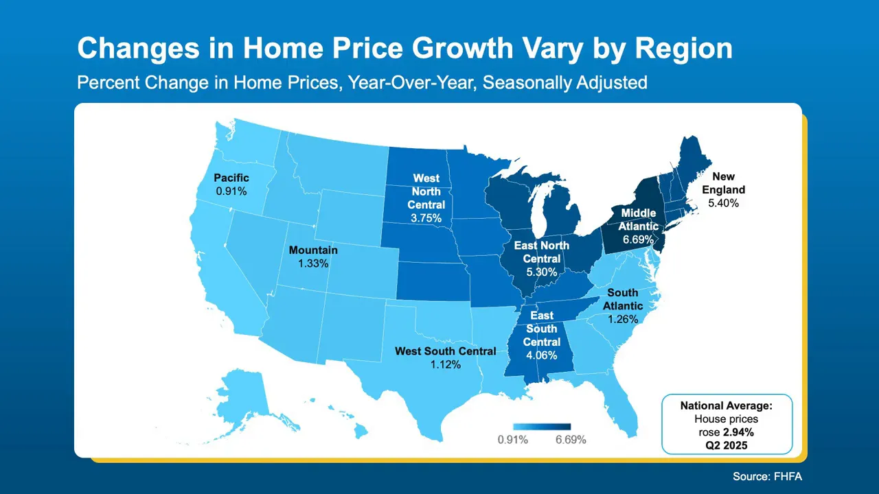 Regional map of 'snow states' vs 'sand states' price growth