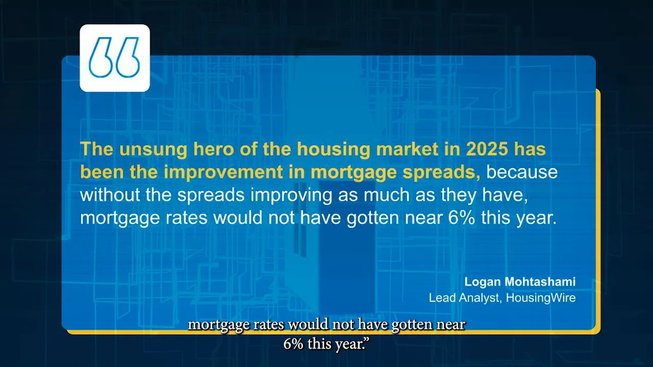 Clear presentation slide stating that improvement in mortgage spreads was a key factor in lowering mortgage rates in 2025.