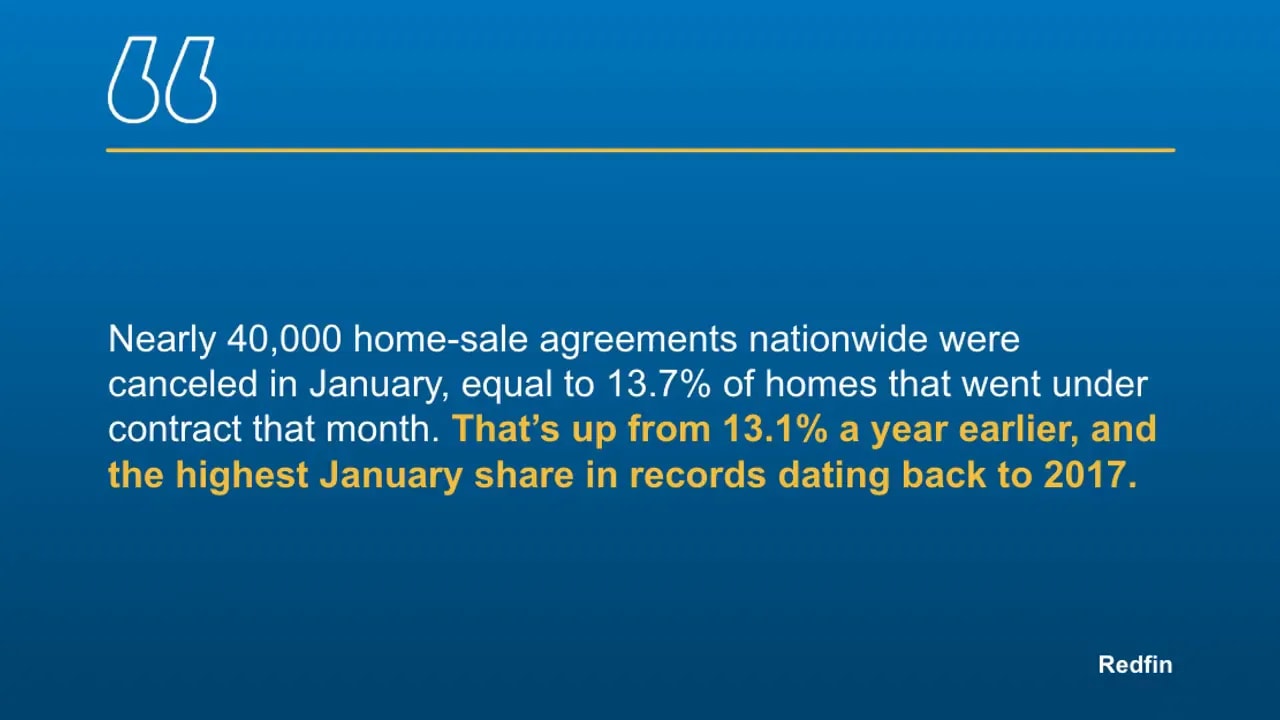 Redfin statistic: nearly 40,000 home-sale agreements canceled in January, 13.7% under contract