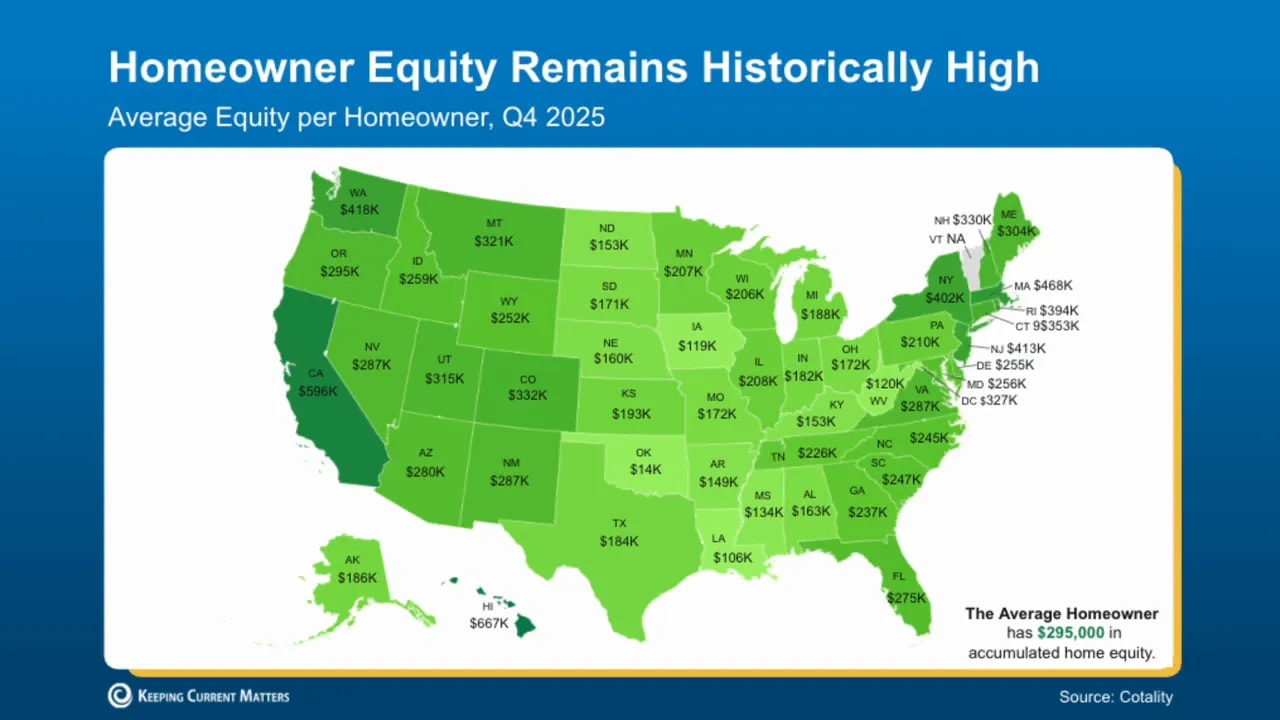 Map of the United States showing homeowner equity remains historically high by state