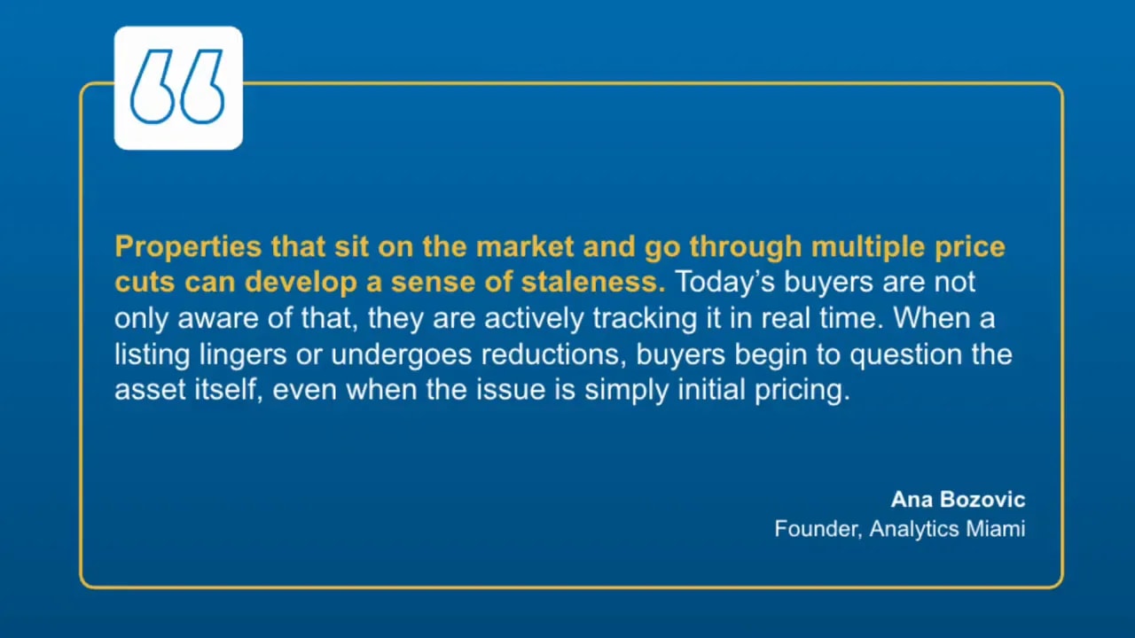 Quote slide explaining that listings with multiple price cuts can develop a stale perception