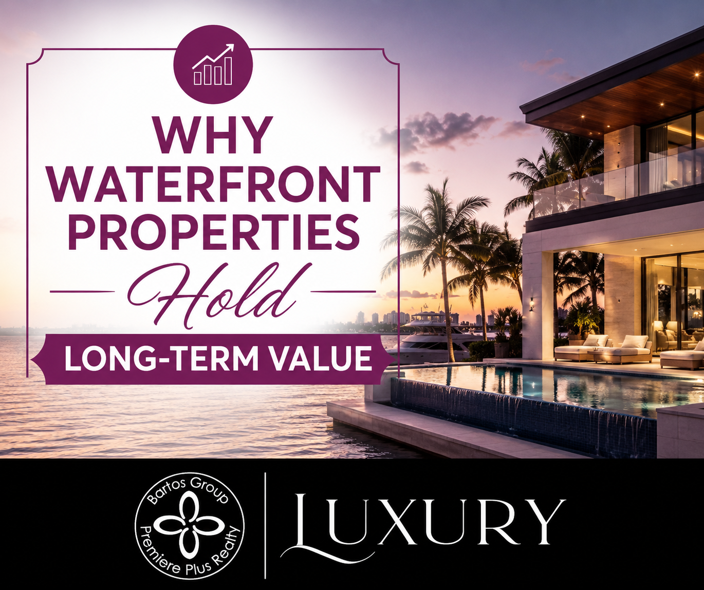 Discover why waterfront homes in Naples, Marco Island, and Southwest Florida
