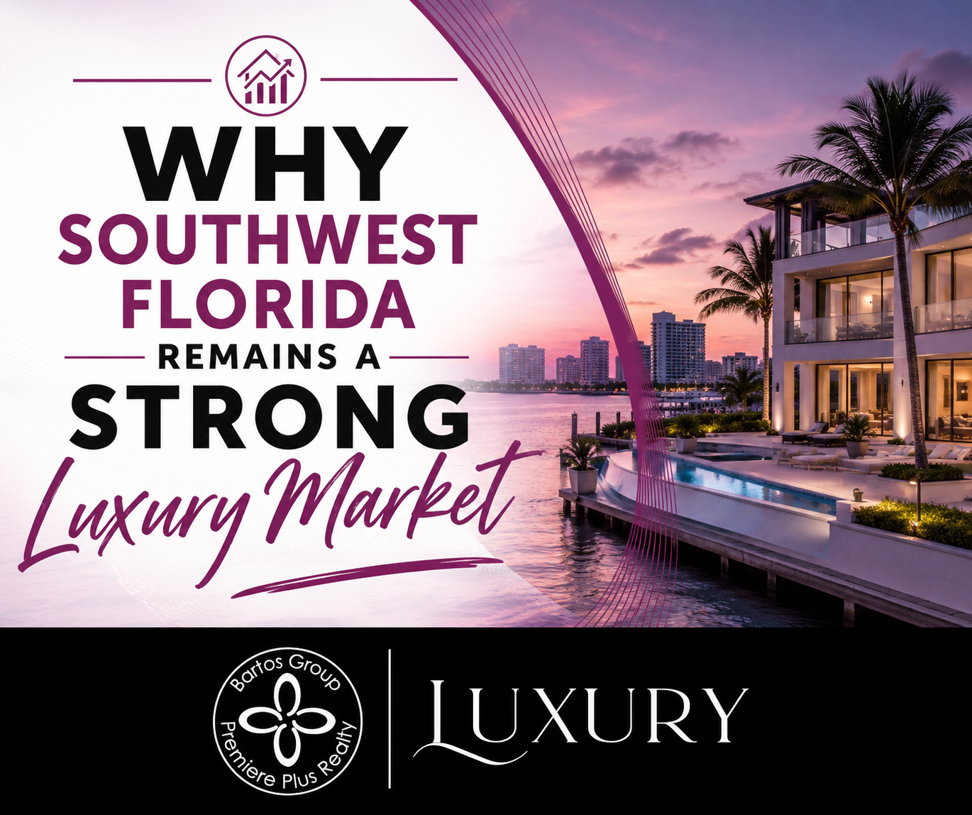Discover why Southwest Florida luxury real estate remains strong in 2026, including waterfront demand and tax advantages.