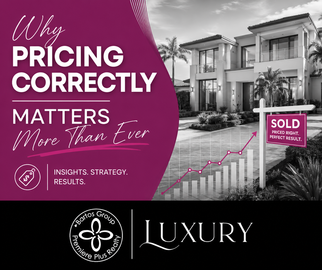 Discover why pricing your Florida home correctly matters in 2026, including buyer psychology and inventory competition.