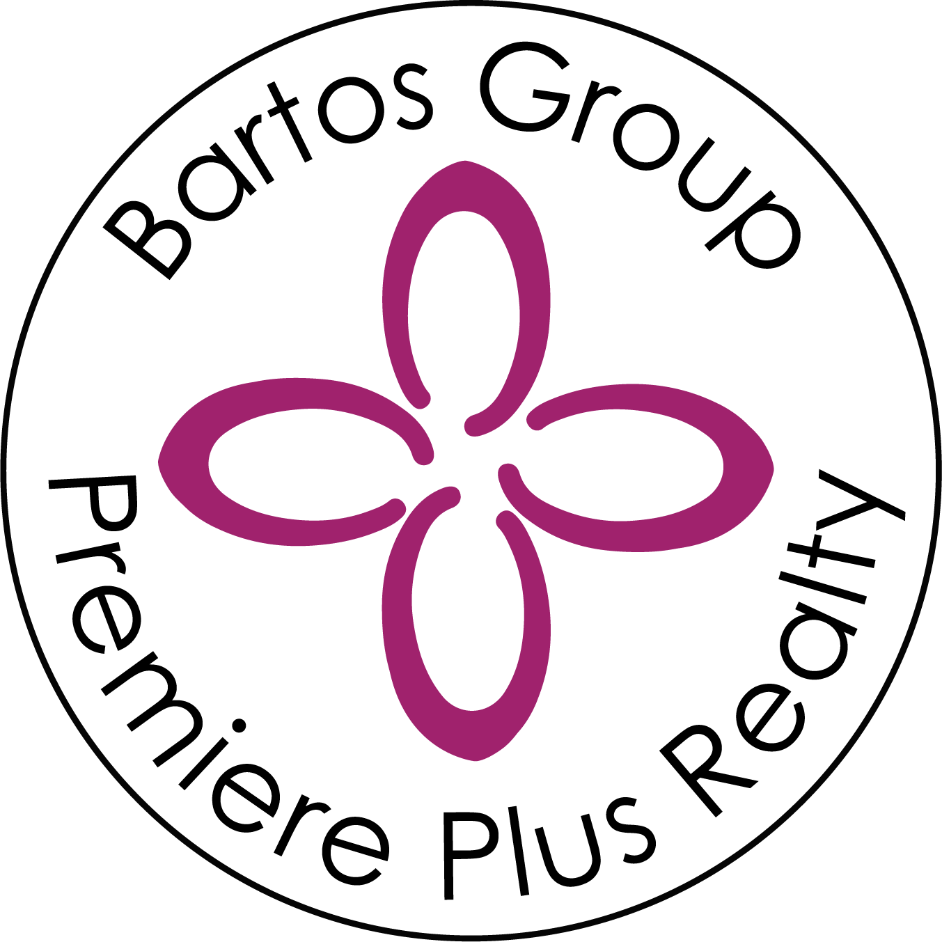 Bartos Group